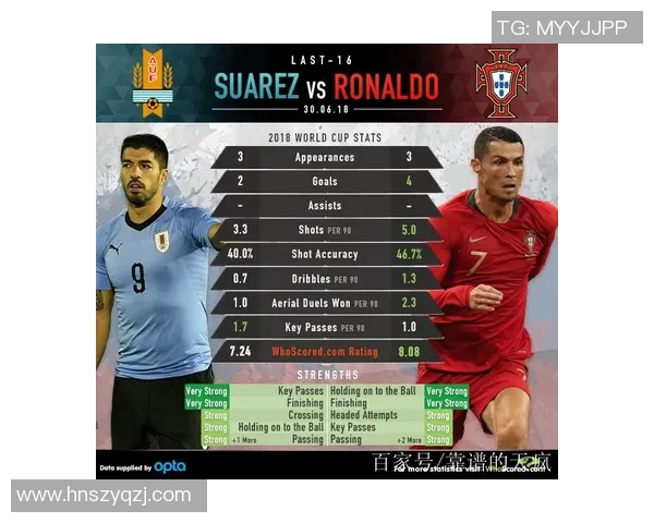 西班牙小组赛对决乌拉圭球队的精彩较量与战术分析